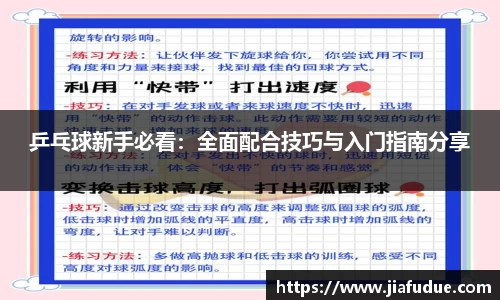 乒乓球新手必看：全面配合技巧与入门指南分享